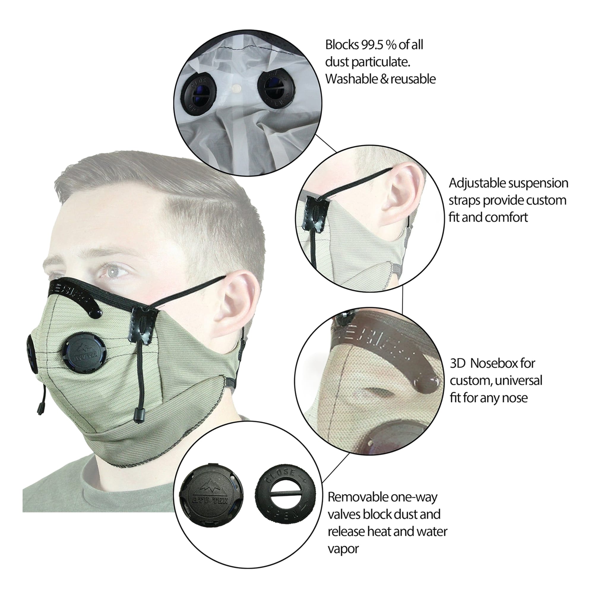 Pro Series Dust Mask