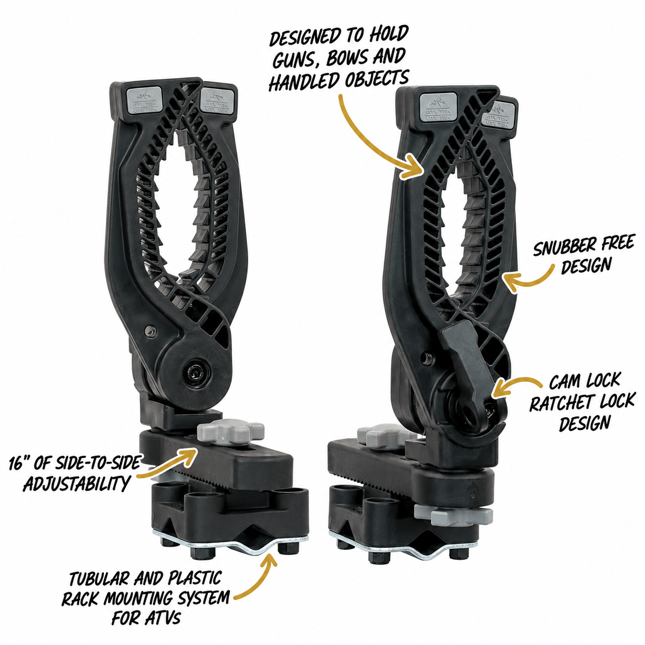 ELITE SERIES CAM LOCK - ATV