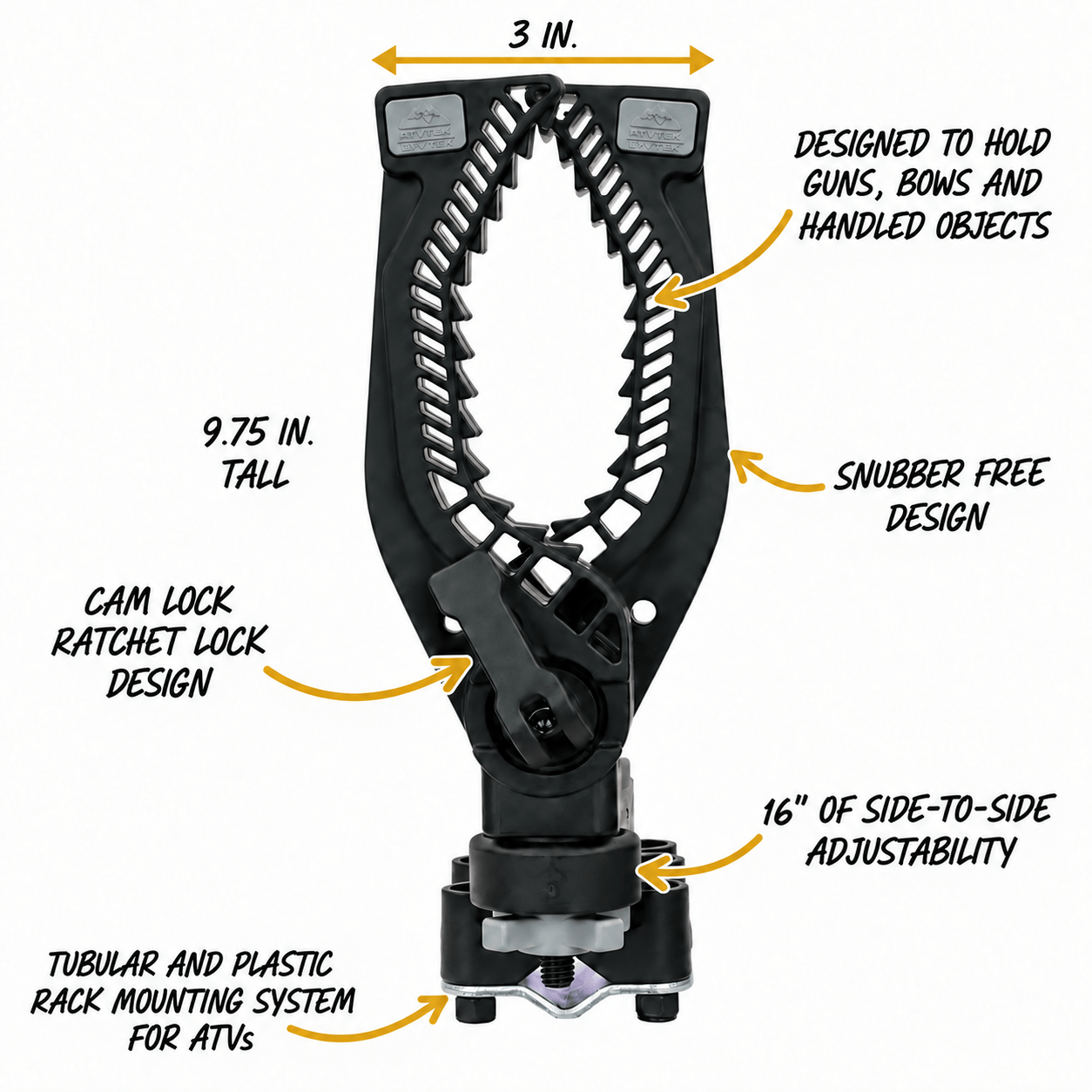 ELITE SERIES CAM LOCK - ATV