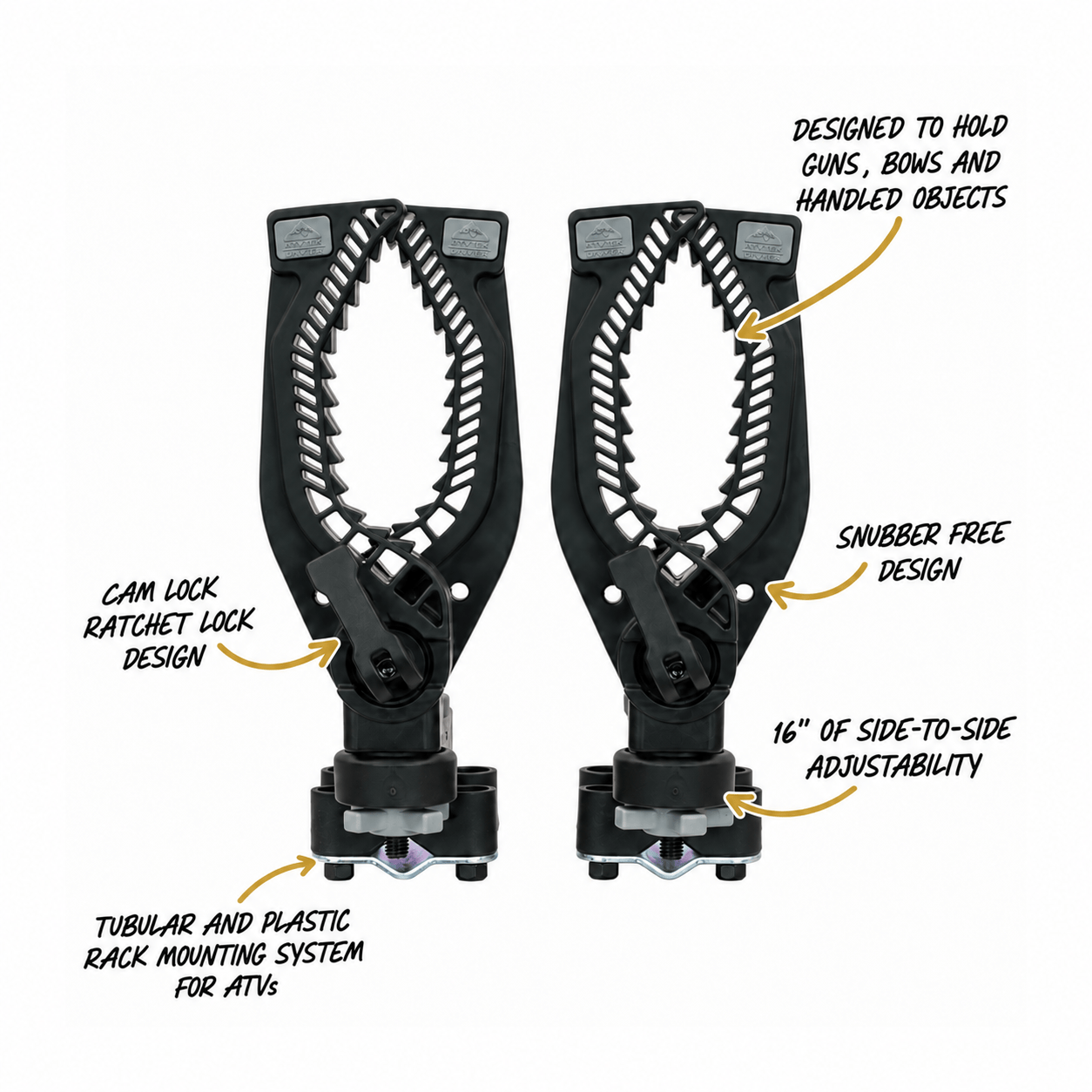ELITE SERIES CAM LOCK - ATV
