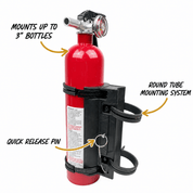 Elite Series Fire Extinguisher Mount