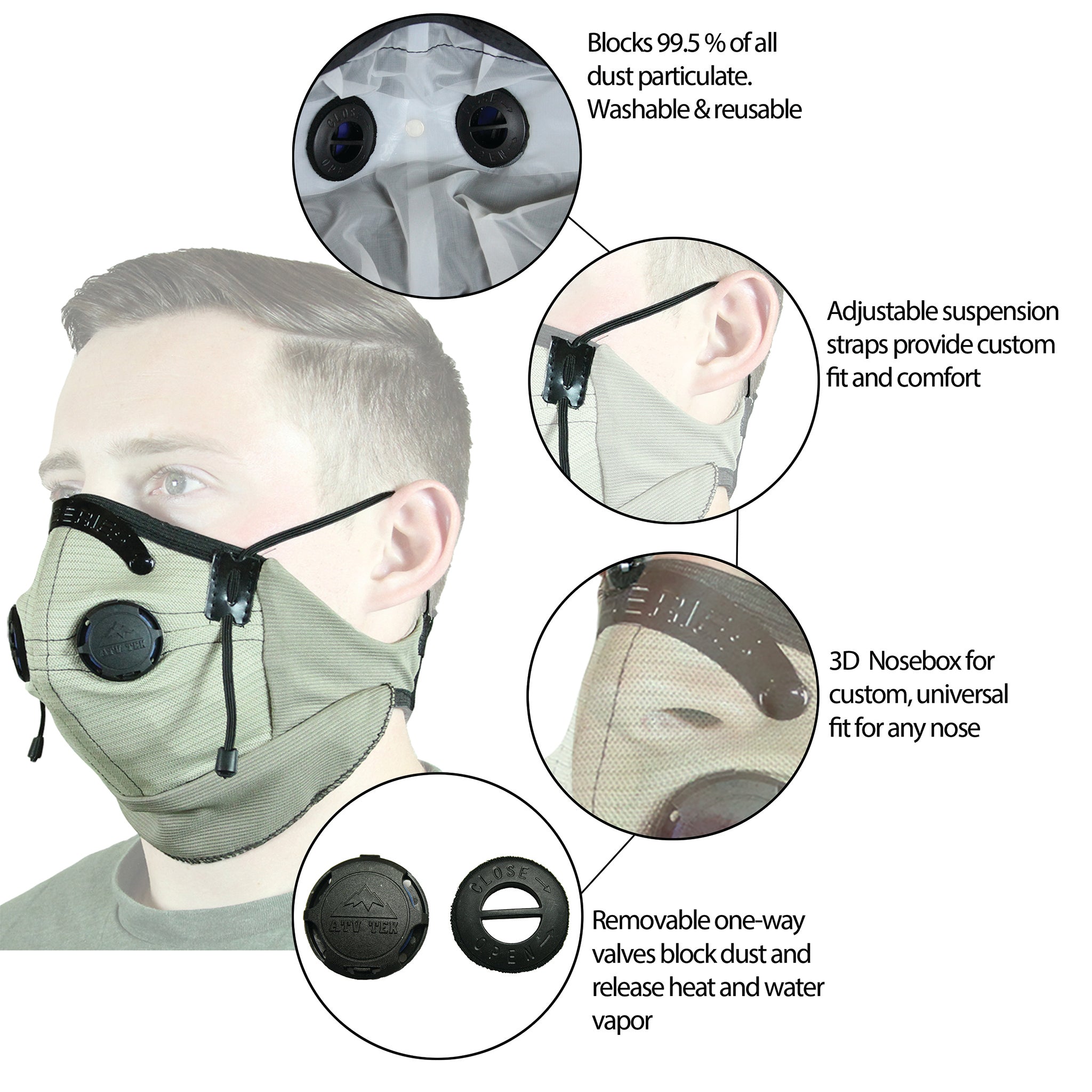 ATV Tek Camo Pro Series Rider Dust Mask